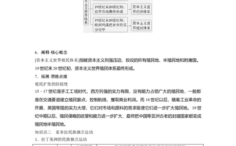 板块四　第十三单元　第38讲　资本主义世界殖民体系形成与亚非拉民族独立运动_07高考历史_2025年新高考资料_一轮复习_2025高考大一轮复习历史（人教版）