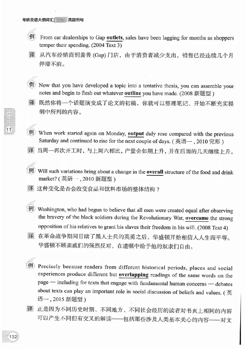 26考研英语大纲词汇5500真题例句-新文道_27考研真题_考研英语一、二真题+解析（1994-2026）_考研英语大纲词汇