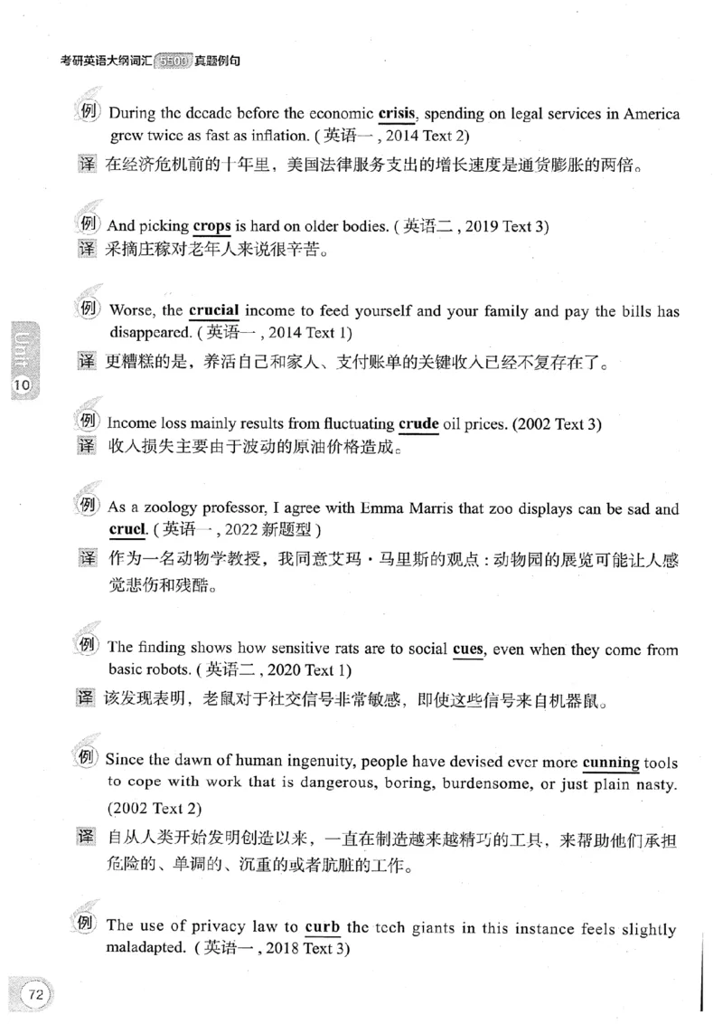 26考研英语大纲词汇5500真题例句-新文道_27考研真题_考研英语一、二真题+解析（1994-2026）_考研英语大纲词汇