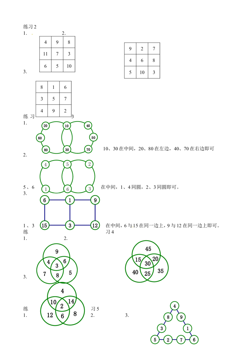 二年级数学奥数讲义+练习第21讲合理安排（一）（全国通用版，含答案）_奥数专题合集_H003小学奥数培训班课程+习题_1-6年级上下册奥数_二年级