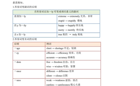 第01讲构词法(解析版)-2025年高考英语一轮复习考点帮（新高考通用）_03高考英语_新高考复习资料_2025年新高考复习_备战2025年高考英语一轮复习考点帮（新高考通用）