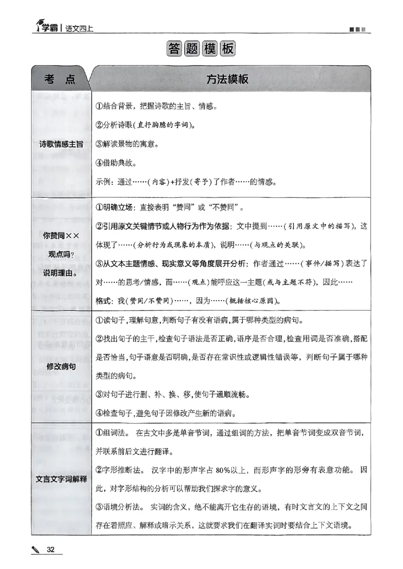 四上语文答案解析_25秋上册语数英《五星学霸》各版本🈴集_🔰25秋上册语数英《五星学霸》各版本🈴集。已分享_25秋《五星学霸》人教语文1-6上。已核对_25秋五星学霸语文4上~