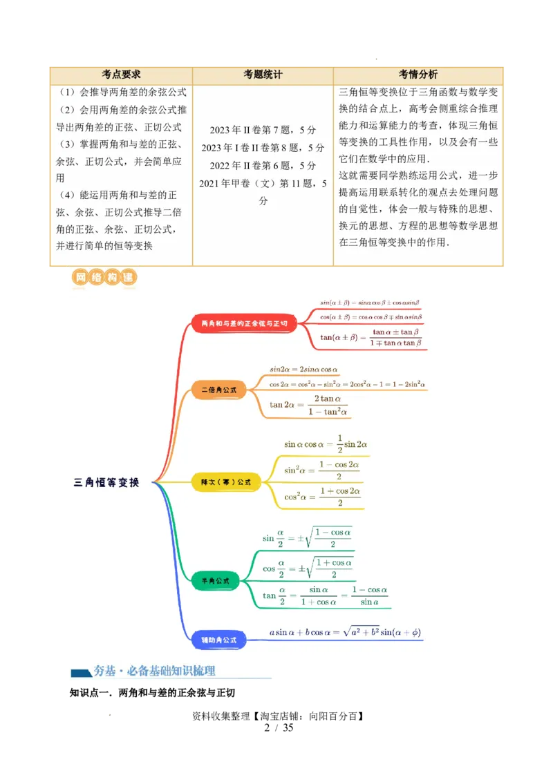 第02讲三角恒等变换（九大题型）（讲义）（解析版）_02高考数学_新高考复习资料_2024年新高考资料_一轮复习资料_完2024年高考数学一轮复习讲练测(课件+讲义+练习)（新高考）