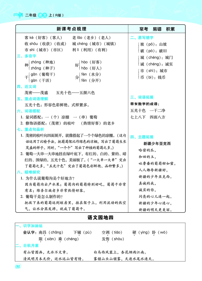 二（上）语文名师规划每一课重考点梳理（全册）(1)(1)_小学1-6年级常用的上册资源汇总_二年级上册资料(1)
