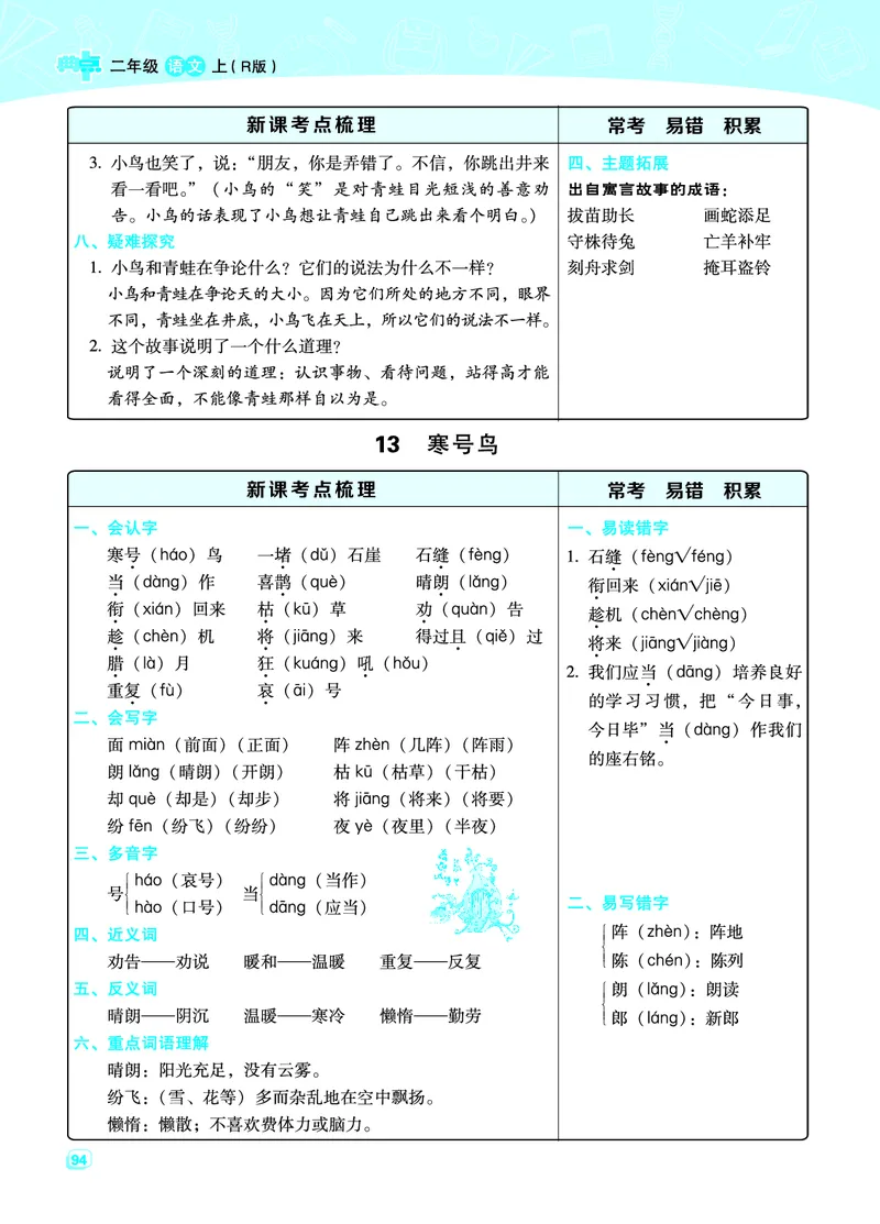 二（上）语文名师规划每一课重考点梳理（全册）(1)(1)_小学1-6年级常用的上册资源汇总_二年级上册资料(1)
