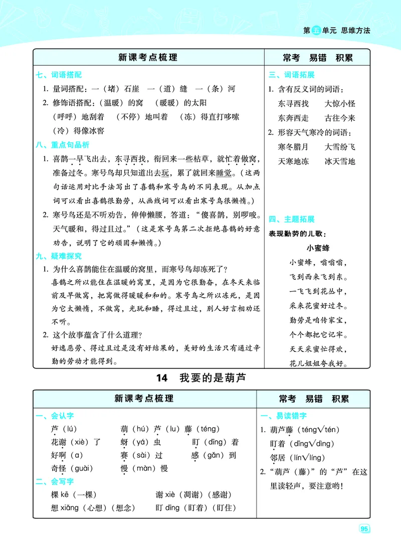 二（上）语文名师规划每一课重考点梳理（全册）(1)(1)_小学1-6年级常用的上册资源汇总_二年级上册资料(1)