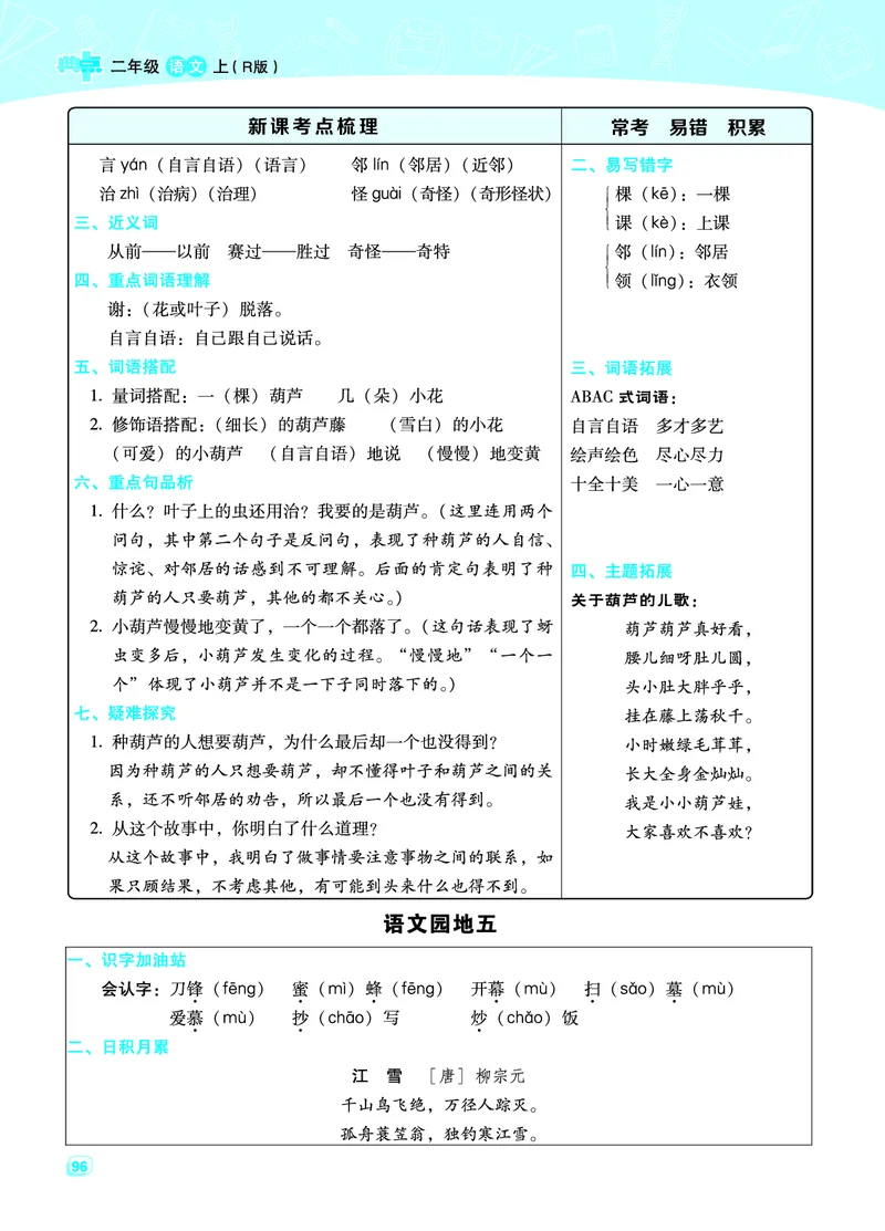 二（上）语文名师规划每一课重考点梳理（全册）(1)(1)_小学1-6年级常用的上册资源汇总_二年级上册资料(1)