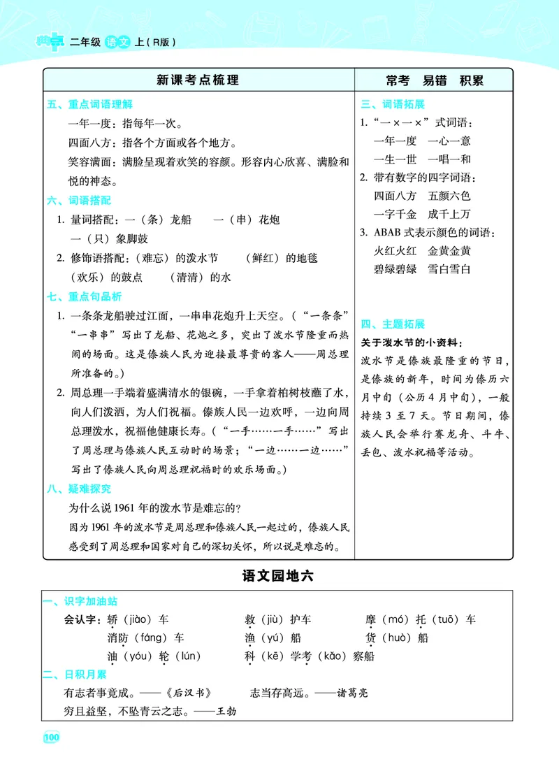 二（上）语文名师规划每一课重考点梳理（全册）(1)(1)_小学1-6年级常用的上册资源汇总_二年级上册资料(1)