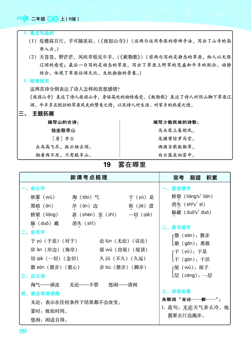 二（上）语文名师规划每一课重考点梳理（全册）(1)(1)_小学1-6年级常用的上册资源汇总_二年级上册资料(1)