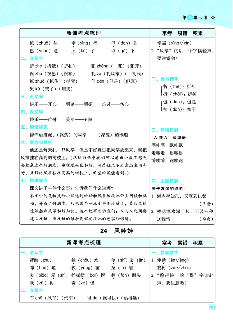 二（上）语文名师规划每一课重考点梳理（全册）(1)(1)_小学1-6年级常用的上册资源汇总_二年级上册资料(1)