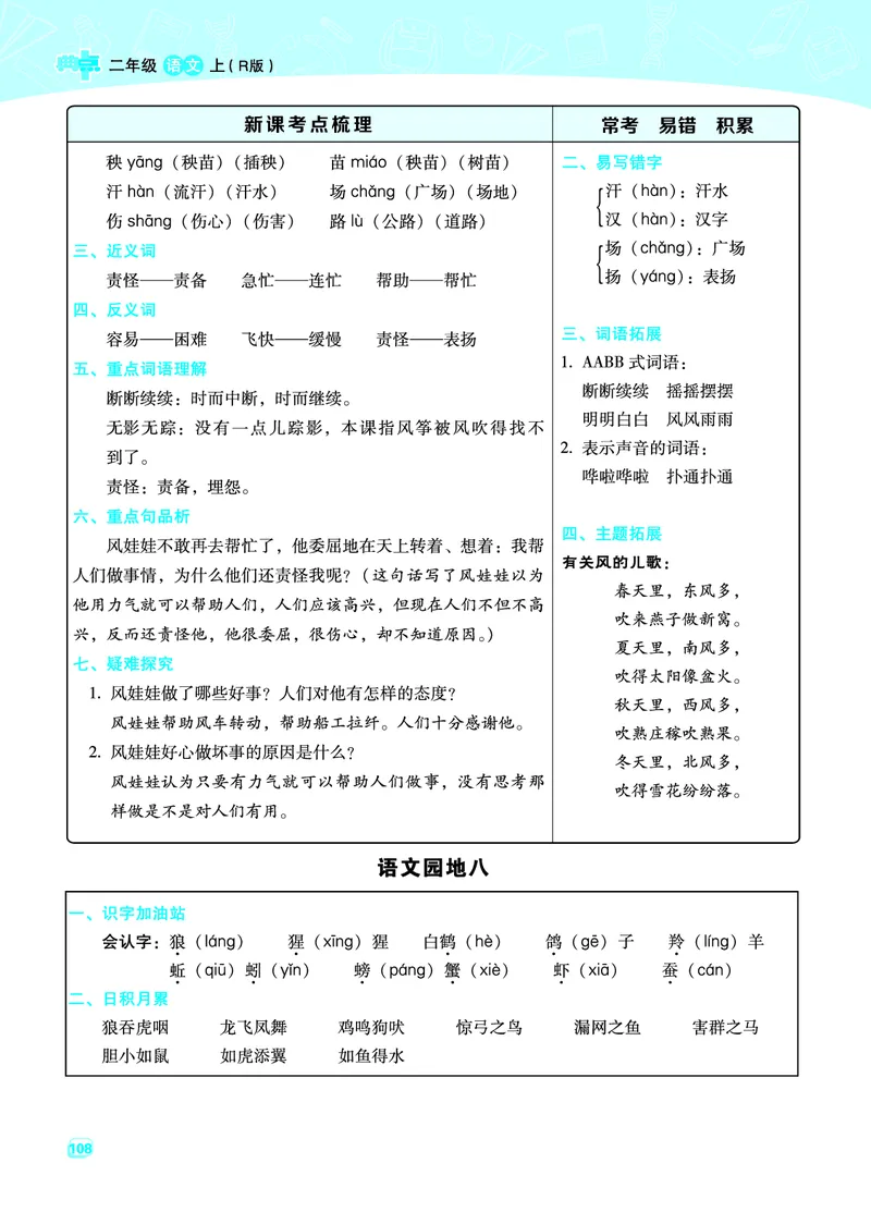 二（上）语文名师规划每一课重考点梳理（全册）(1)(1)_小学1-6年级常用的上册资源汇总_二年级上册资料(1)