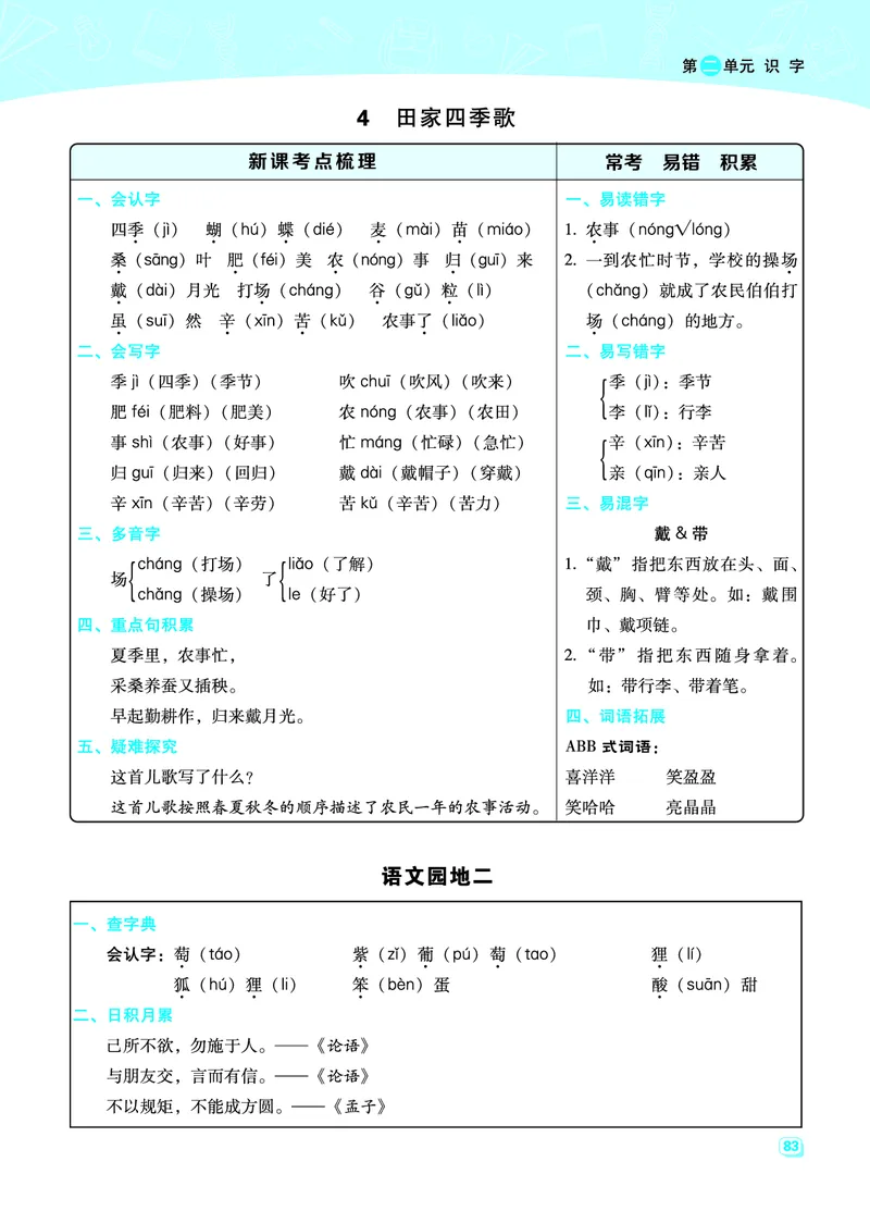 二（上）语文名师规划每一课重考点梳理（全册）(1)(1)_小学1-6年级常用的上册资源汇总_二年级上册资料(1)