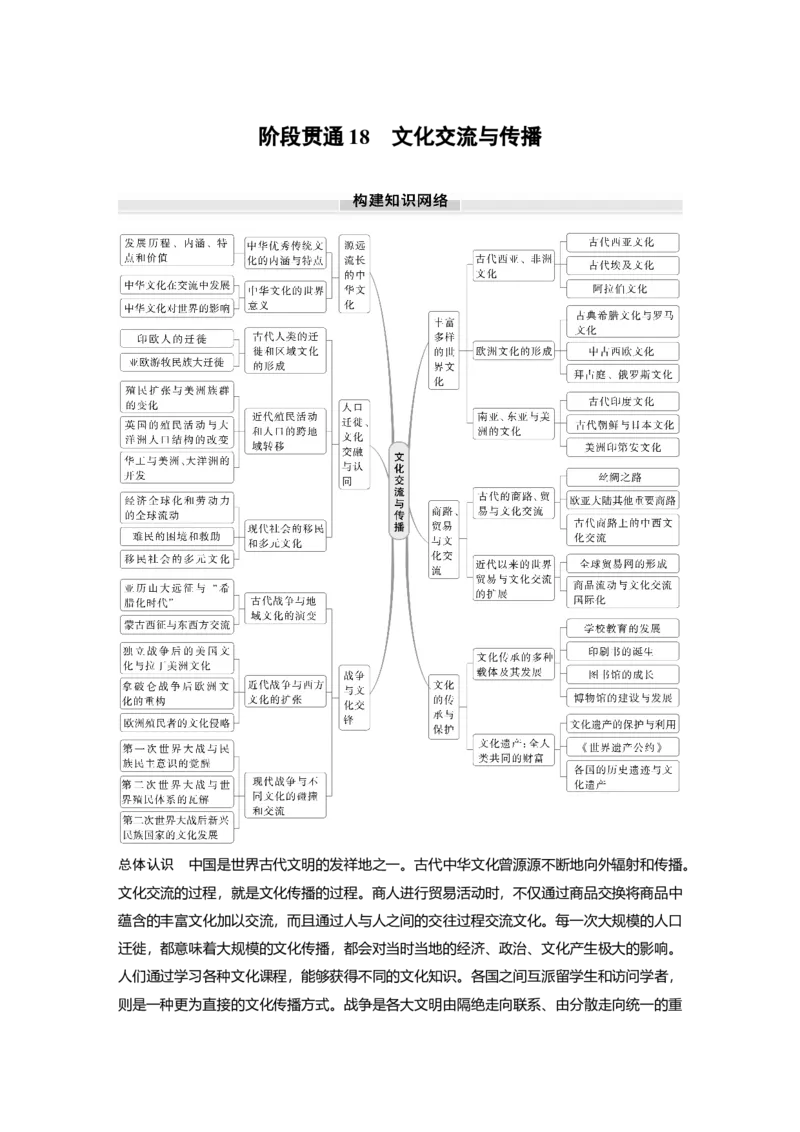 板块五　第十八单元　阶段贯通18　文化交流与传播_07高考历史_2025年新高考资料_一轮复习_2025高考大一轮复习讲义+课件精准备考2025年新高三历史一轮复习备课课件（完结）_188