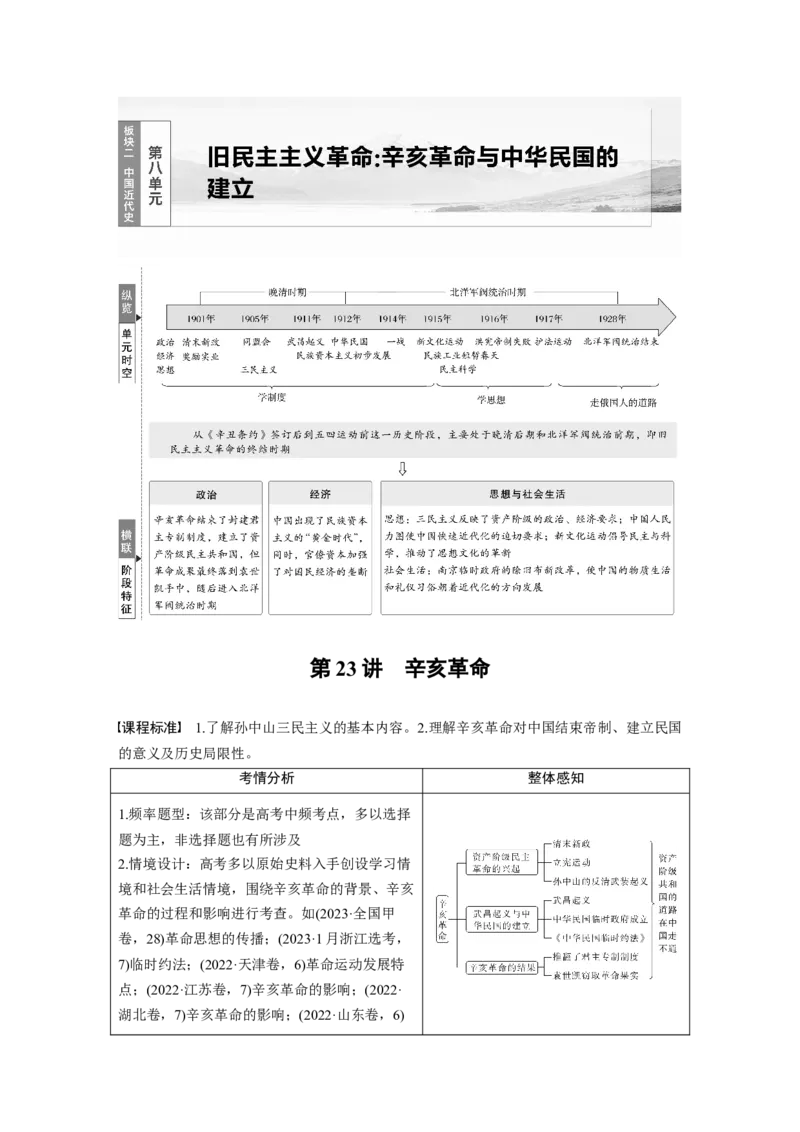 板块二　第八单元　第23讲　辛亥革命_07高考历史_2025年新高考资料_一轮复习_2025高考大一轮复习讲义+课件精准备考2025年新高三历史一轮复习备课课件（完结）_板块二　中国近代史