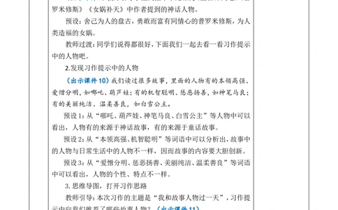 习作：我和______过一天优质版教案_25秋1-6年级语文上册课件教案_25秋统编版语文四年级上册_统编版语文四年级上册教学资源包（25秋七彩课堂）_4.第四单元_习作：我和_______过一天_教案