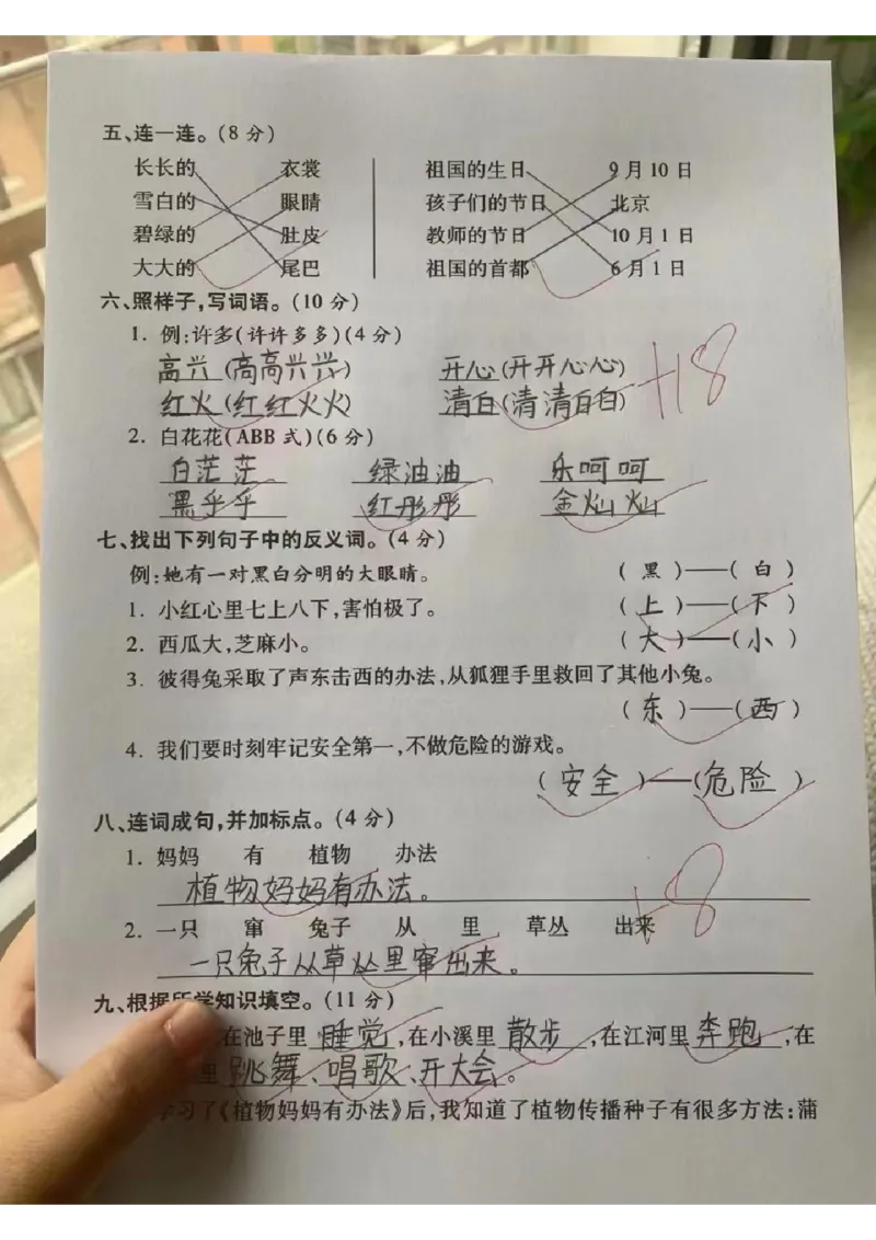 二上语文第一单元拔尖测试卷(1)(1)_小学1-6年级常用的上册资源汇总_二年级上册资料(1)