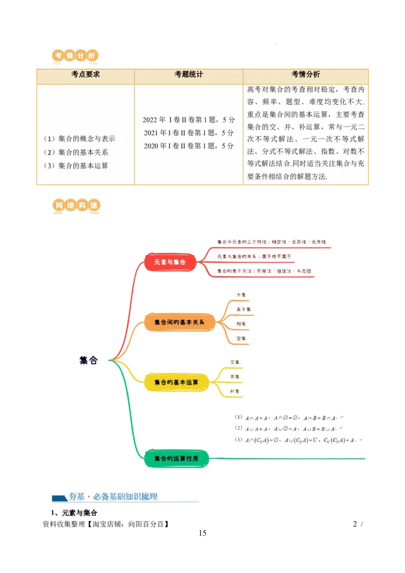 第01讲集合（七大题型）（讲义）（解析版）_02高考数学_新高考复习资料_2024年新高考资料_一轮复习资料_完2024年高考数学一轮复习讲练测(课件+讲义+练习)（新高考）