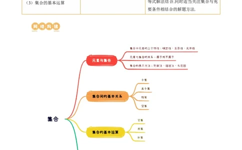 第01讲集合（七大题型）（讲义）（解析版）_02高考数学_新高考复习资料_2024年新高考资料_一轮复习资料_完2024年高考数学一轮复习讲练测(课件+讲义+练习)（新高考）
