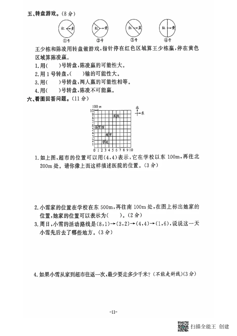 五年级期末数学人教版_小学1-6年级常用的上册资源汇总_五年级上册资料(1)