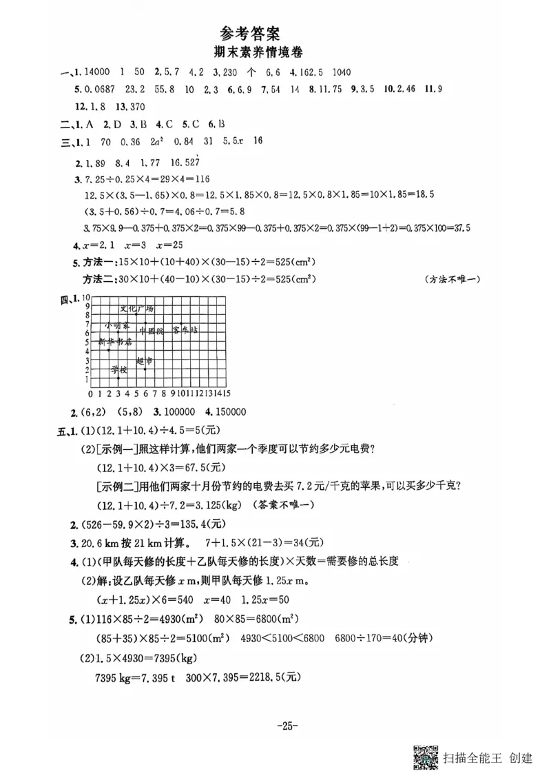 五年级期末数学人教版_小学1-6年级常用的上册资源汇总_五年级上册资料(1)