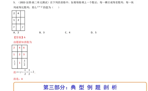 第03讲等比数列及其前n项和(精讲）（教师版）_02高考数学_新高考复习资料_2023年新高考资料_一轮复习_2023新高考数学一轮复习讲练测（新教材新高考）