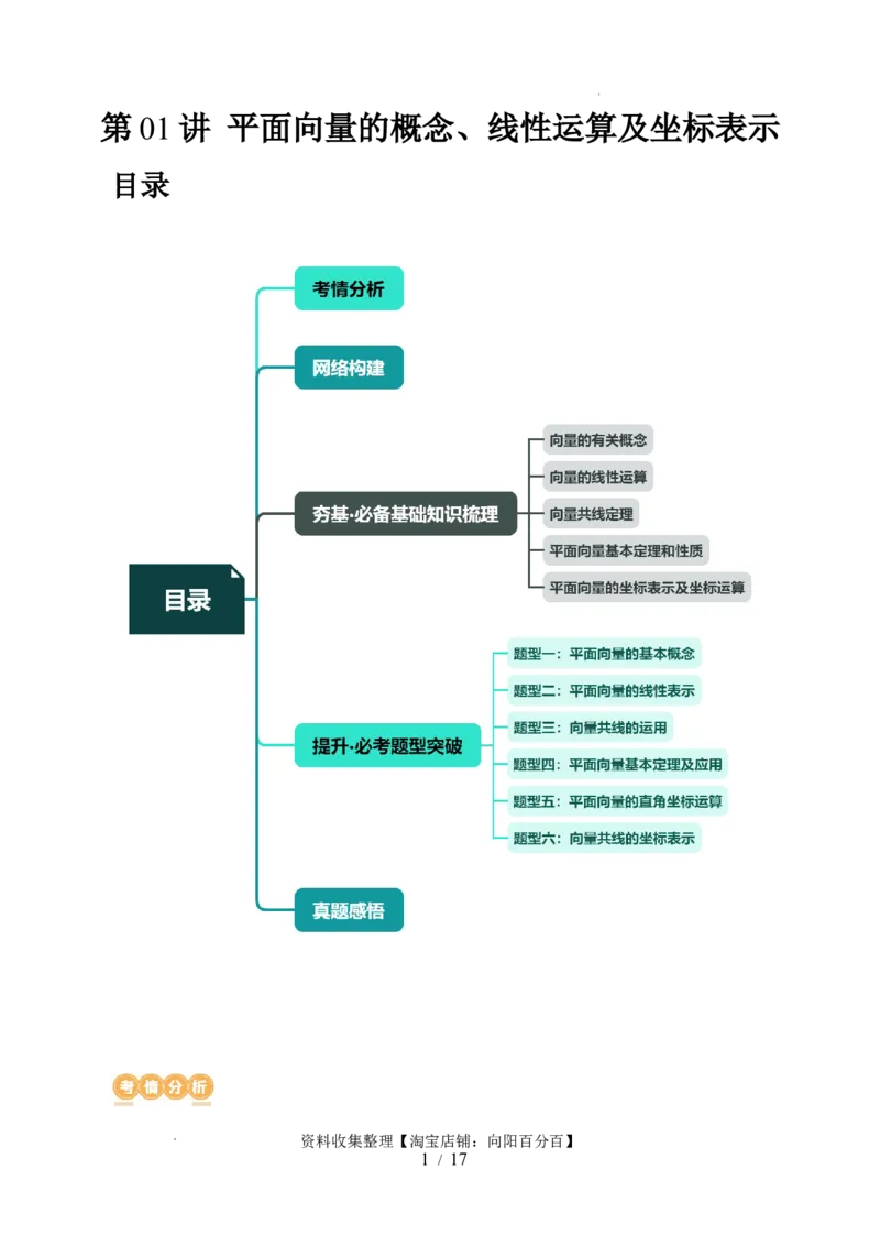 第01讲平面向量的概念、线性运算及坐标表示（六大题型）（讲义）（原卷版）_02高考数学_新高考复习资料_2024年新高考资料_一轮复习资料_第五章平面向量与复数