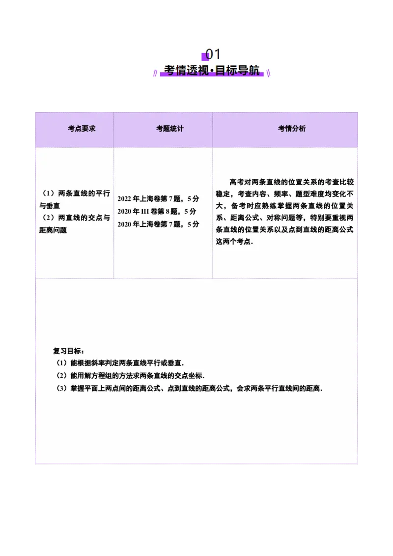 第02讲两条直线的位置关系（八大题型）（讲义）（解析版）_2025年新高考资料_一轮复习_2025年高考数学一轮复习讲练测（新教材新高考，含2024高考真题）_第八章平面解析几何