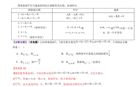 第02讲两条直线的位置关系（八大题型）（讲义）（解析版）_2025年新高考资料_一轮复习_2025年高考数学一轮复习讲练测（新教材新高考，含2024高考真题）_第八章平面解析几何