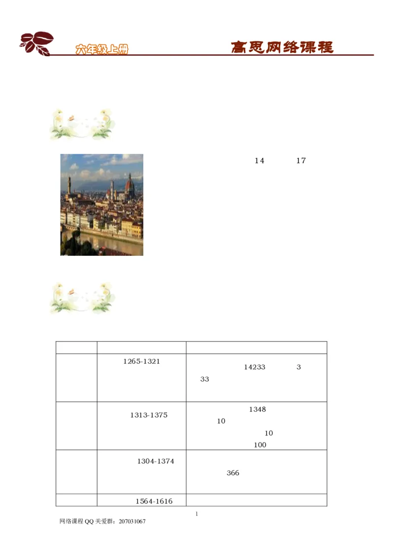六年级上-外国文学汇总-第八课：文艺复兴文学汇总_小学1-6年级常用的上册资源汇总_六年级上册资料(1)_六年级上册_六年级上_6上讲义