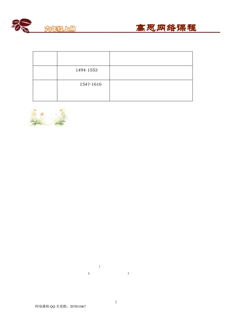 六年级上-外国文学汇总-第八课：文艺复兴文学汇总_小学1-6年级常用的上册资源汇总_六年级上册资料(1)_六年级上册_六年级上_6上讲义