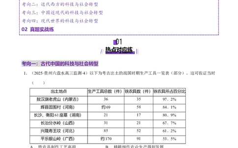 热点04从deepseek的横空出世看科技发展与社会转型（练习）（原卷版）_07高考历史_2025年新高考资料_二轮复习_01高考语文等多个文件