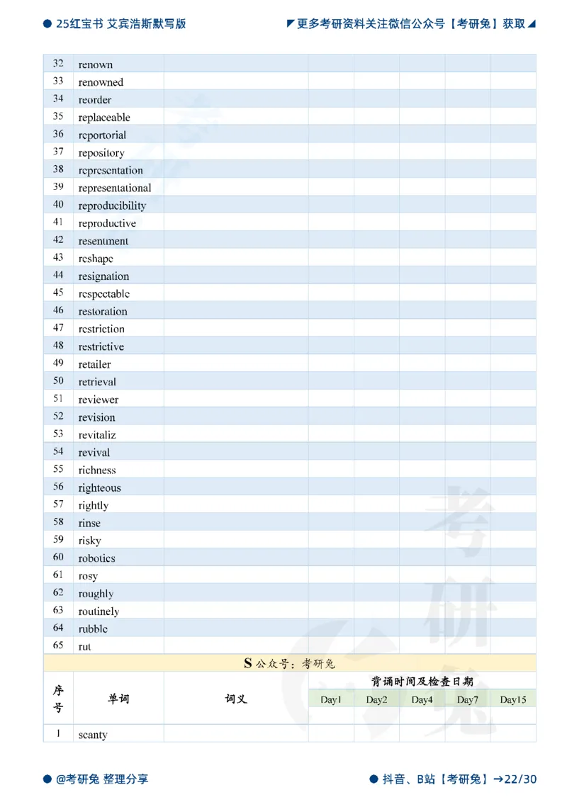 2025考研红宝书默写本-超纲词_27考研真题_考研英语一、二真题+解析（1994-2026）_考研词汇默写本合集_红宝书默写本