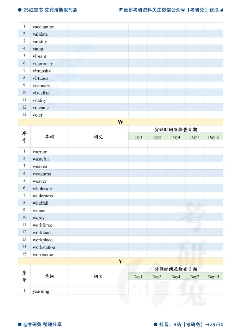 2025考研红宝书默写本-超纲词_27考研真题_考研英语一、二真题+解析（1994-2026）_考研词汇默写本合集_红宝书默写本