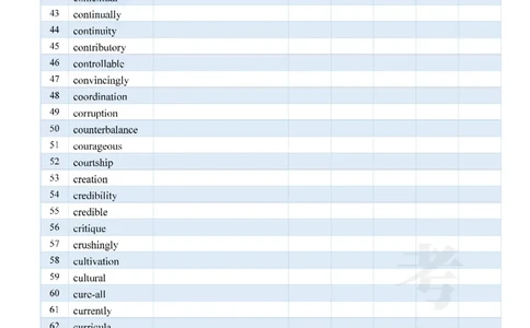 2025考研红宝书默写本-超纲词_27考研真题_考研英语一、二真题+解析（1994-2026）_考研词汇默写本合集_红宝书默写本