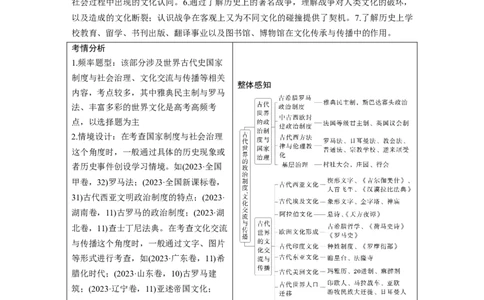 板块四　第十四单元　第44讲　古代世界的政治制度、文化交流与传播_07高考历史_2025年新高考资料_一轮复习_2025高考大一轮复习历史（通史版）_配套word版文档板块一第2单元&mdash;板块四