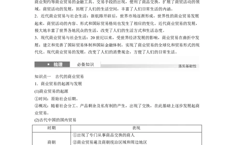 版块五　第十七单元　第60讲　商业贸易与日常生活_07高考历史_2025年新高考资料_一轮复习_2025高考大一轮复习讲义+课件精准备考2025年新高三历史一轮复习备课课件（完结）