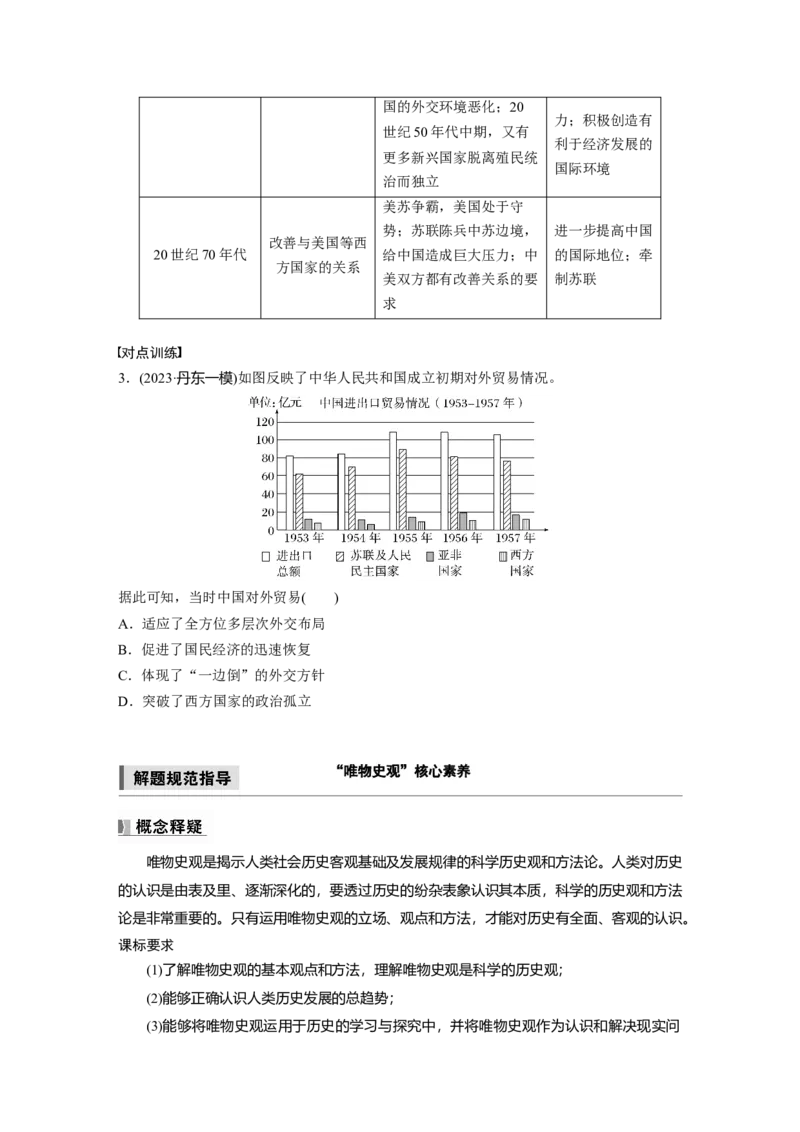 板块三　第九单元　阶段贯通9　新中国成立之初_07高考历史_2025年新高考资料_一轮复习_2025高考大一轮复习讲义+课件精准备考2025年新高三历史一轮复习备课课件（完结）