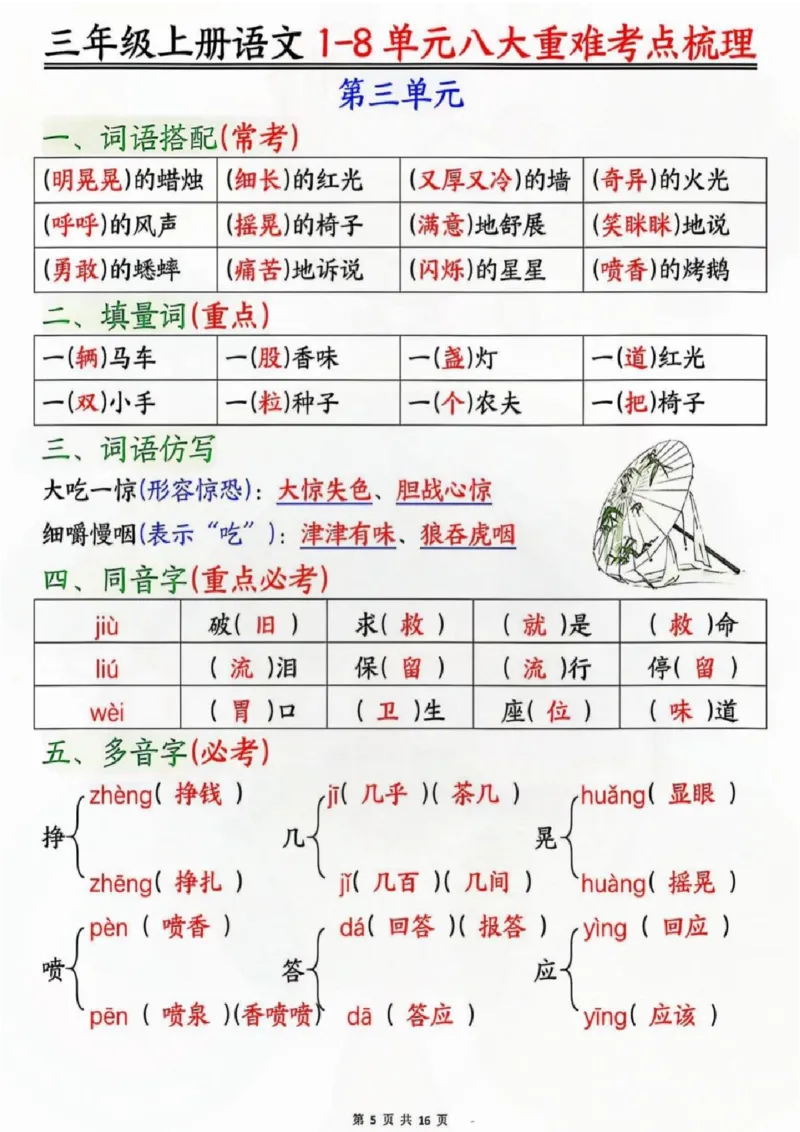 三年级上册语文八大重难考点梳理_小学1-6年级常用的上册资源汇总_三年级上册资料(1)