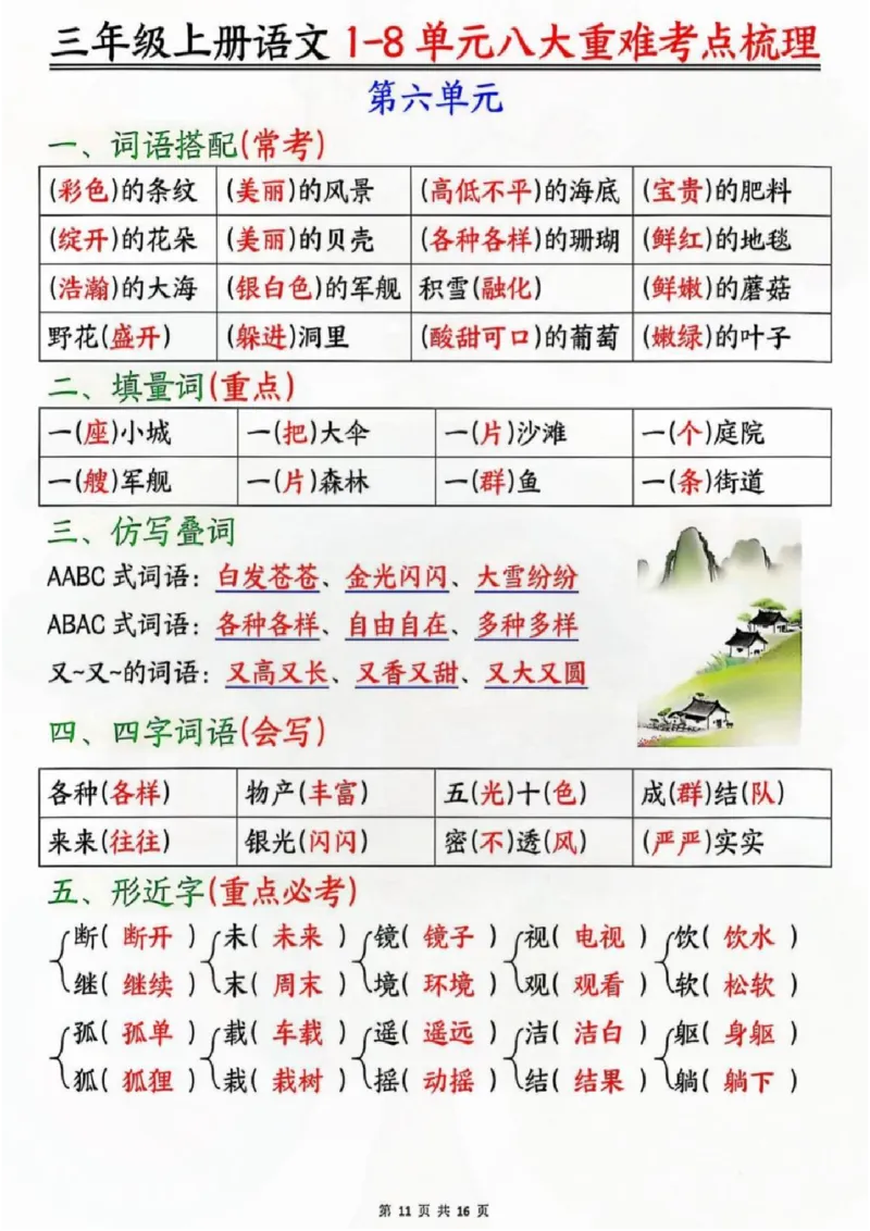 三年级上册语文八大重难考点梳理_小学1-6年级常用的上册资源汇总_三年级上册资料(1)