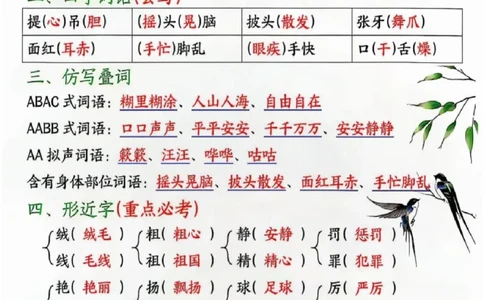 三年级上册语文八大重难考点梳理_小学1-6年级常用的上册资源汇总_三年级上册资料(1)