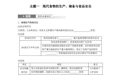 板块7第17单元第55讲　现代世界的食物生产、经济生活与科技进步_07高考历史_2024年新高考资料_1.2024一轮复习_2024年高考历史一轮复习讲义（部编版）_学生版在此文件夹_大一轮复习讲义