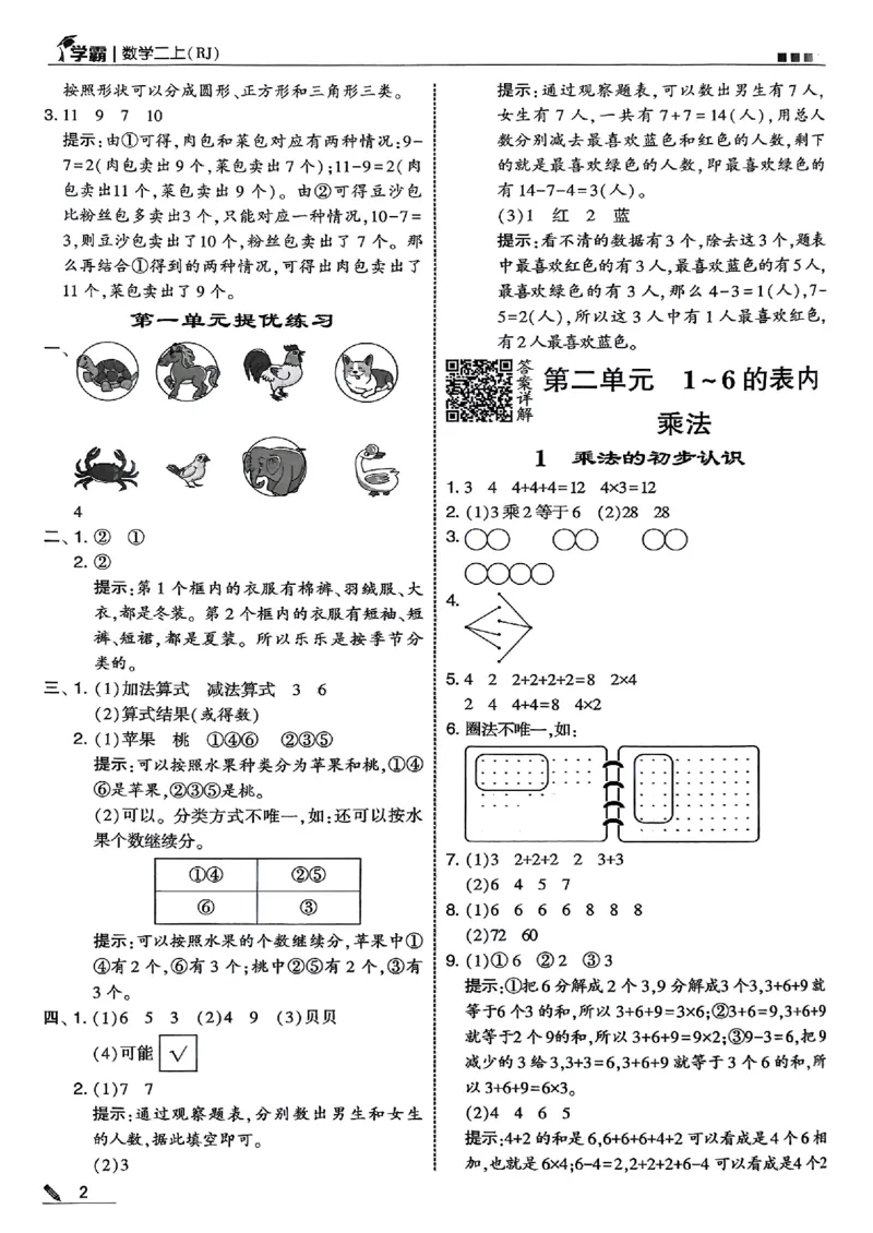 二上答案解析数学人教_25秋上册语数英《五星学霸》各版本🈴集_🔰25秋上册语数英《五星学霸》各版本🈴集。已分享_25秋《五星学霸》数学人教1-6上。已核对_25秋五星学霸人教数学2上~