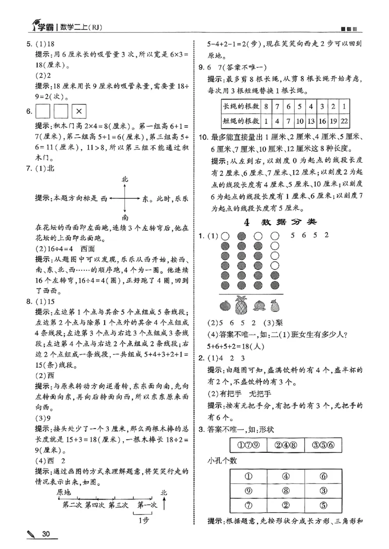 二上答案解析数学人教_25秋上册语数英《五星学霸》各版本🈴集_🔰25秋上册语数英《五星学霸》各版本🈴集。已分享_25秋《五星学霸》数学人教1-6上。已核对_25秋五星学霸人教数学2上~