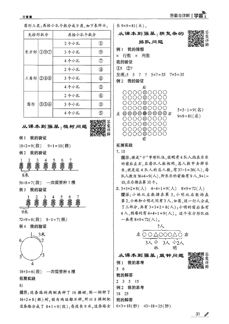二上答案解析数学人教_25秋上册语数英《五星学霸》各版本🈴集_🔰25秋上册语数英《五星学霸》各版本🈴集。已分享_25秋《五星学霸》数学人教1-6上。已核对_25秋五星学霸人教数学2上~