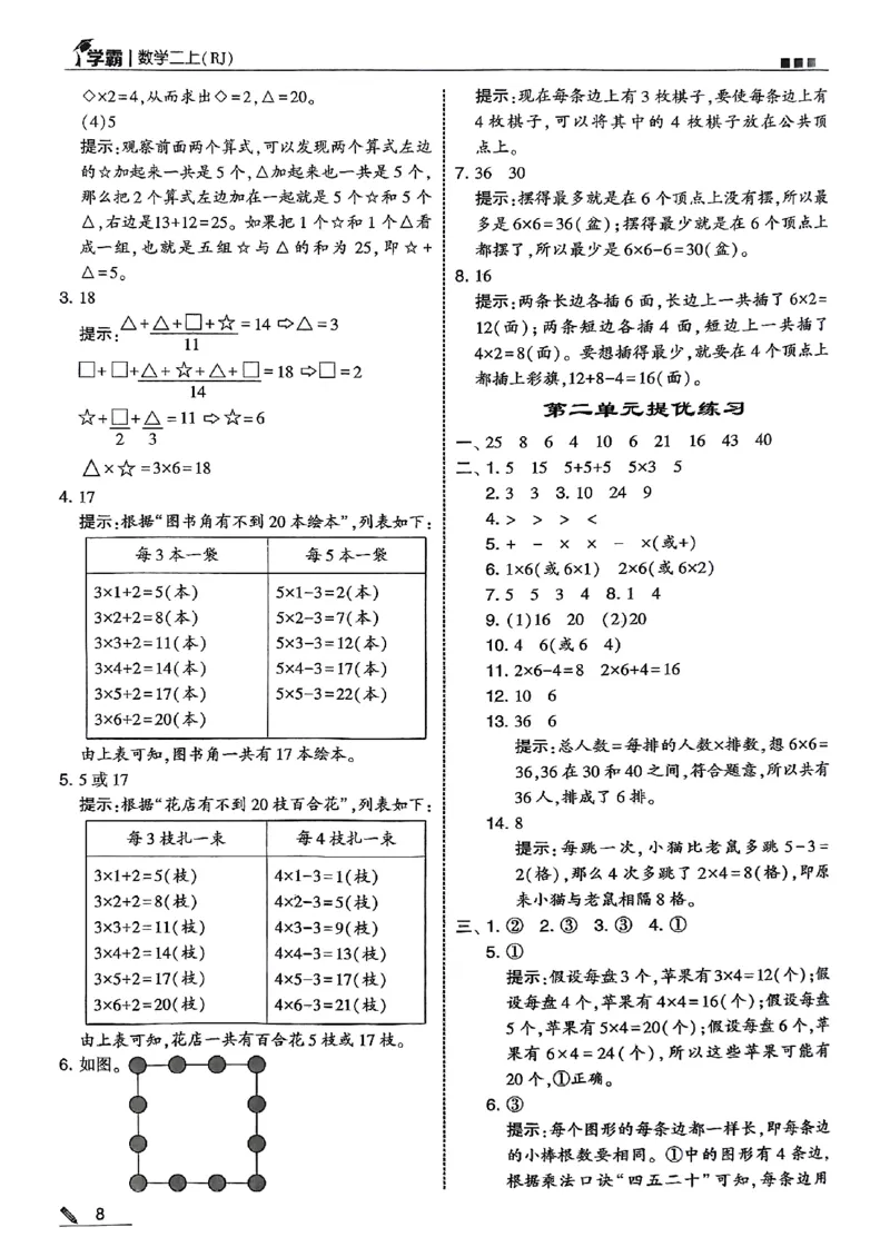 二上答案解析数学人教_25秋上册语数英《五星学霸》各版本🈴集_🔰25秋上册语数英《五星学霸》各版本🈴集。已分享_25秋《五星学霸》数学人教1-6上。已核对_25秋五星学霸人教数学2上~