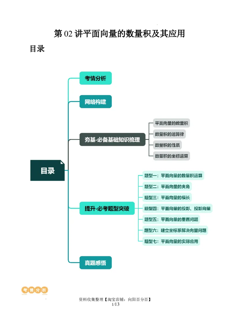 第02讲平面向量的数量积及其应用（七大题型）（讲义）（原卷版）_02高考数学_新高考复习资料_2024年新高考资料_一轮复习资料_第五章平面向量与复数