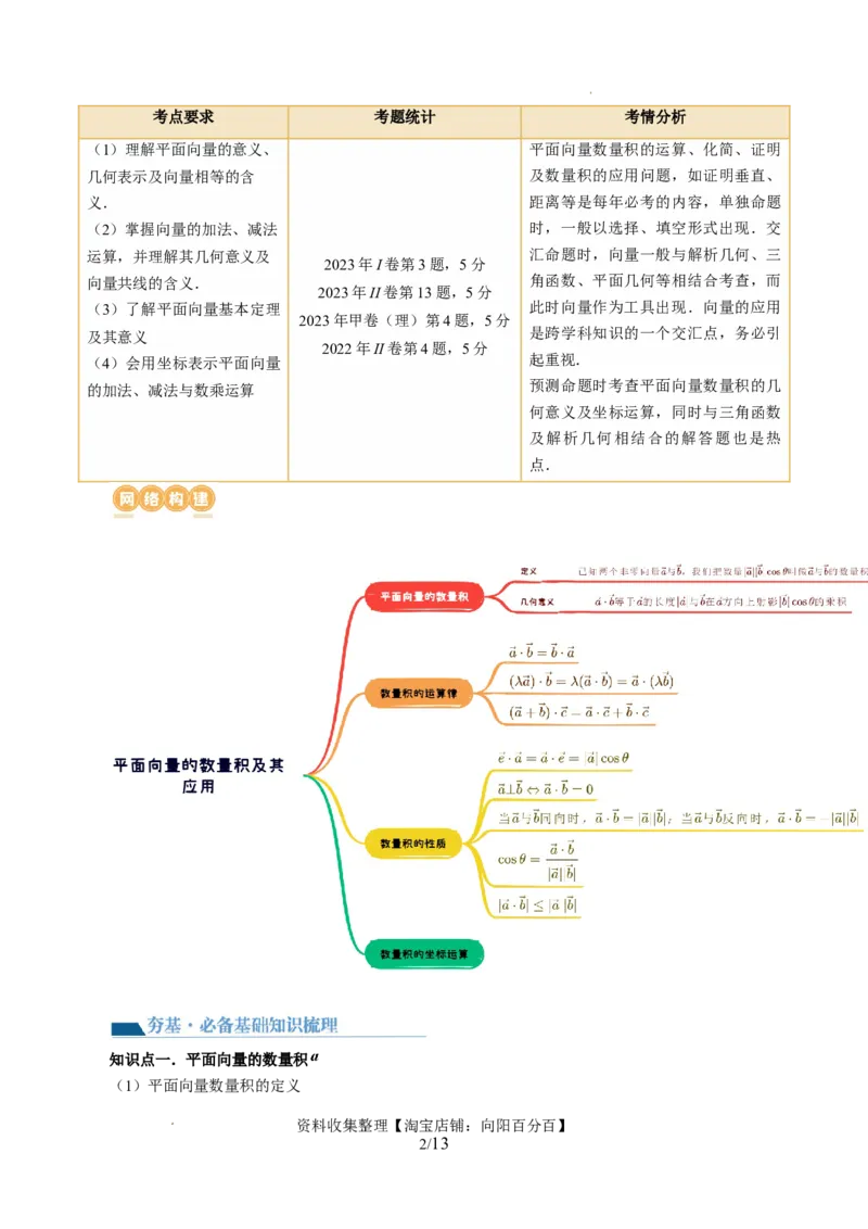 第02讲平面向量的数量积及其应用（七大题型）（讲义）（原卷版）_02高考数学_新高考复习资料_2024年新高考资料_一轮复习资料_第五章平面向量与复数