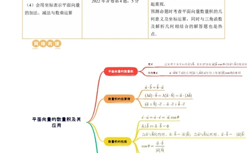 第02讲平面向量的数量积及其应用（七大题型）（讲义）（原卷版）_02高考数学_新高考复习资料_2024年新高考资料_一轮复习资料_第五章平面向量与复数