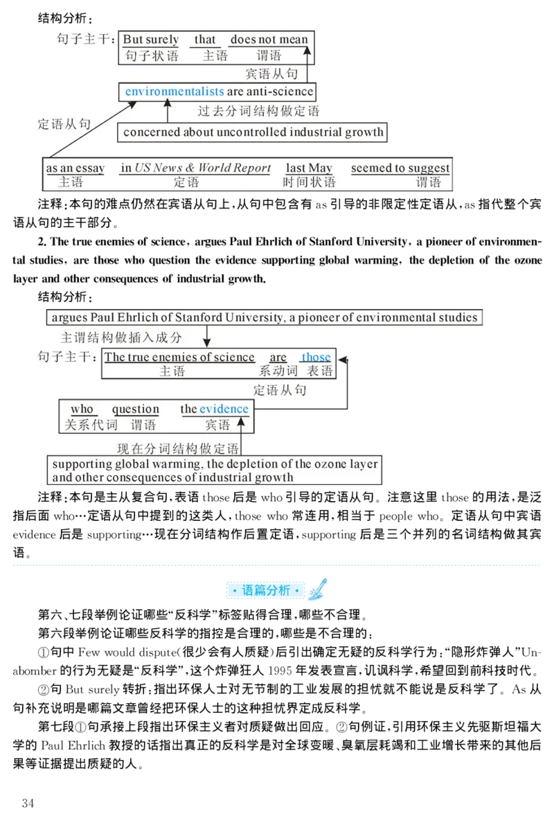 1998年考研英语真题解析_27考研真题_考研英语一、二真题+解析（1994-2026）_0.考研英语二真题与解析（1980-2026）_1.1980-2009年真题及解析(英语一二通用）_1998-2009年真题解析