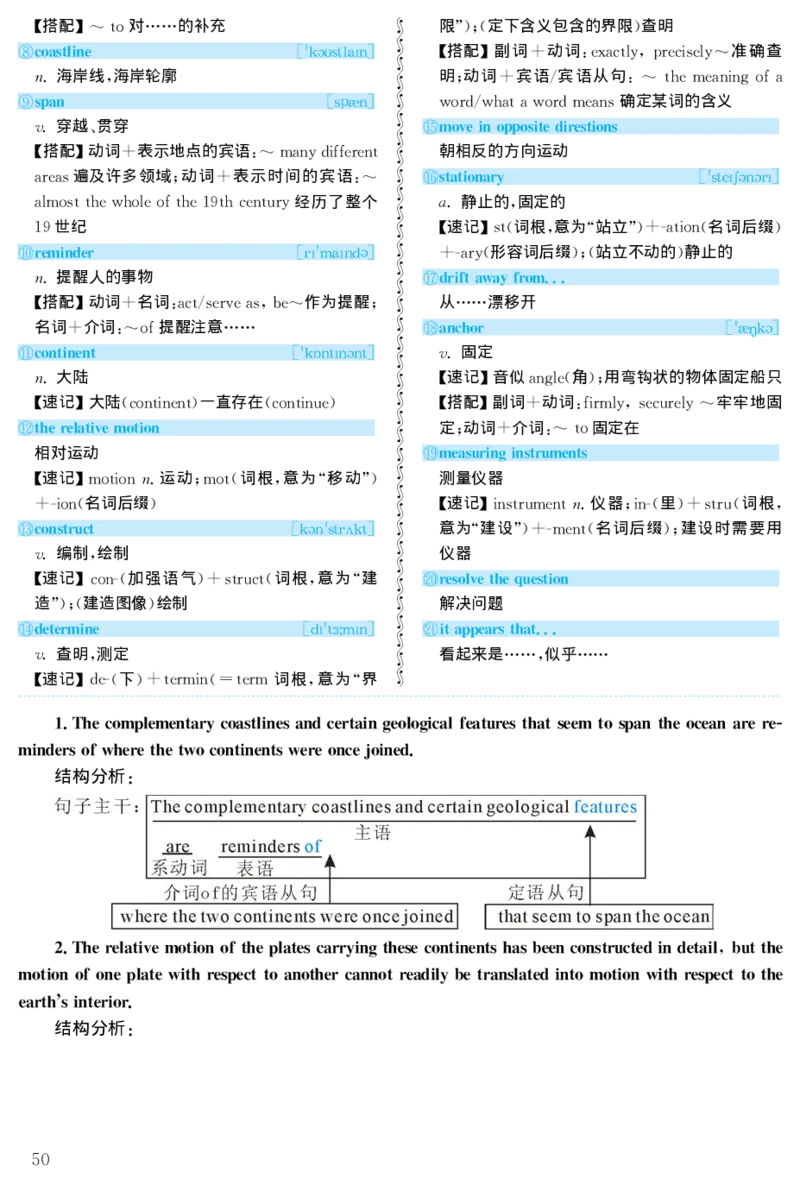 1998年考研英语真题解析_27考研真题_考研英语一、二真题+解析（1994-2026）_0.考研英语二真题与解析（1980-2026）_1.1980-2009年真题及解析(英语一二通用）_1998-2009年真题解析